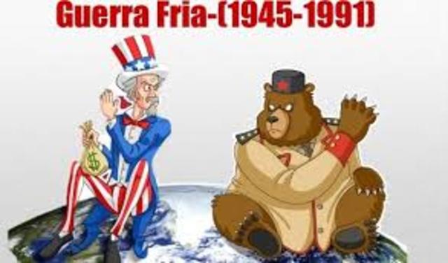 Inicio de La Guerra Fria