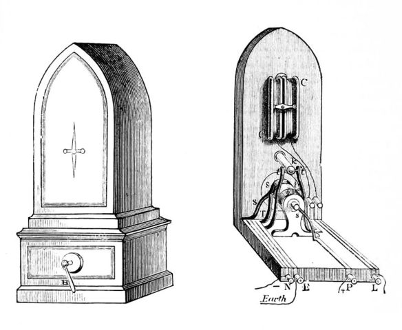 AVANCE DEL TELÉGRAFO