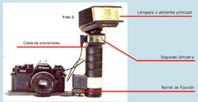 La lámpara de flash