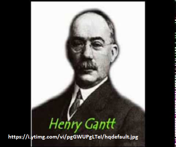 HENRY GANTT