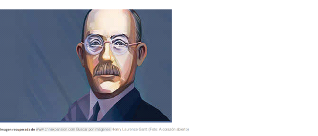 Henry Laurence Gantt