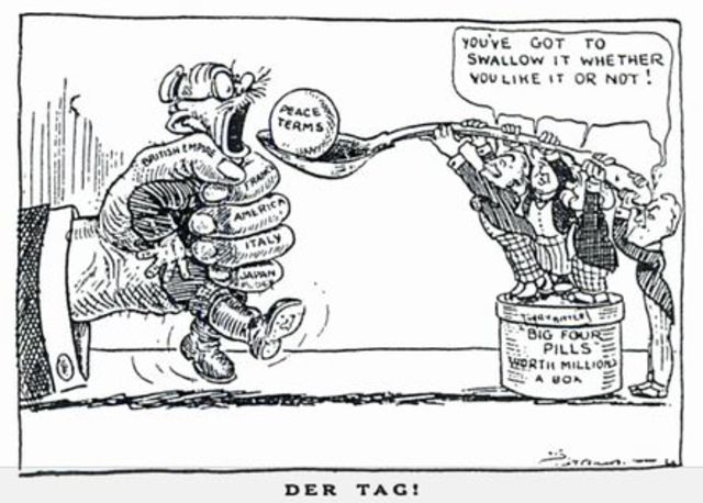 Treaty of Versailles