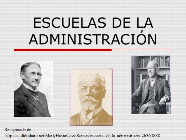 Siglo XX Surgimiento de Las Escuelas Administrativas