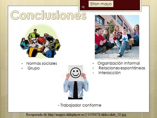 Comportamiento Humano