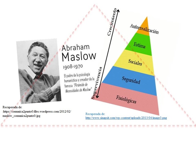 Escuela Neohumano Relacionista