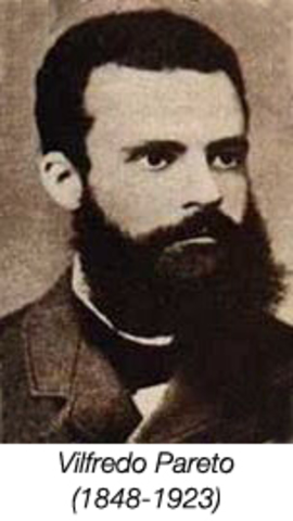 Vilfredo Pareto
