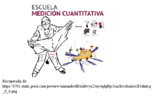 Escuela Cuantitativa o Matemática
