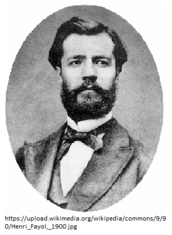 TEORIA MODERNA DE LA ADMINISTRACIÓN OPERACIONAL