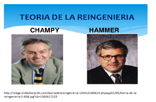 ENFOQUE DE LA REINGIENERIA (entre 1.980 y 1.955)