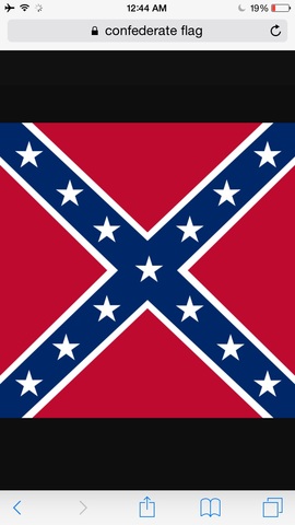 Formation of the Confederacy