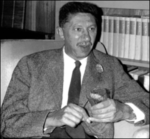 ABRAHAM MASLOW
