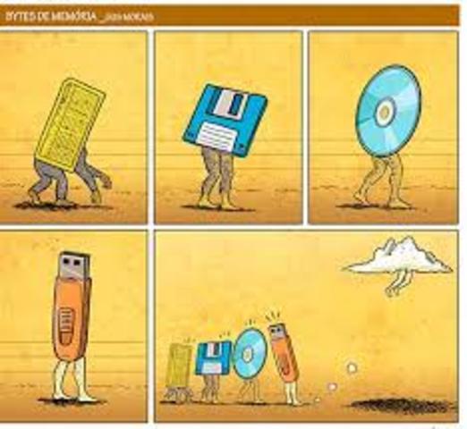 teoria moderna 1980-2000