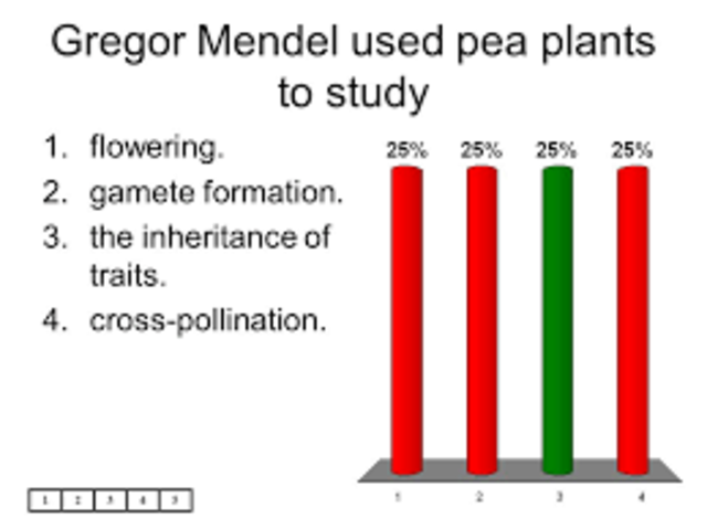 Mendel published his results