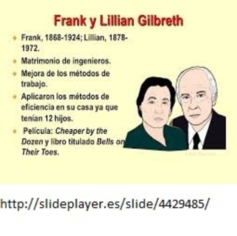 Frank y Lilian Gilbreth