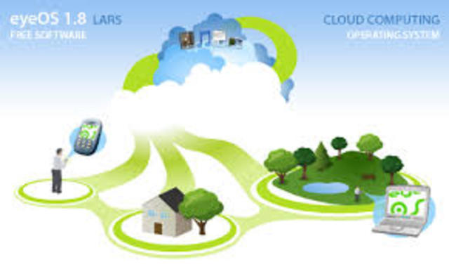 IMPLEMENTACION DE SISTEMAS ON-LINE