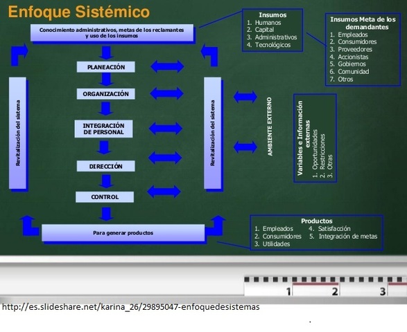 Insusmos y demandantes