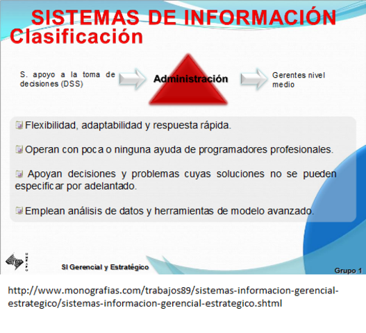 sistemas de comunicación