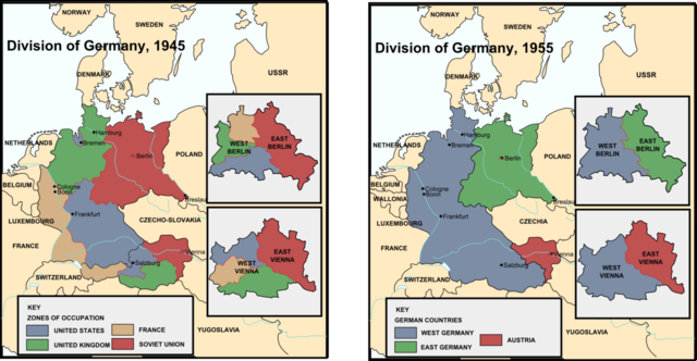 Division of Germany