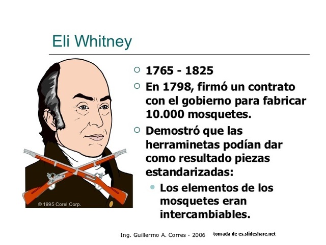 EIi Whitney