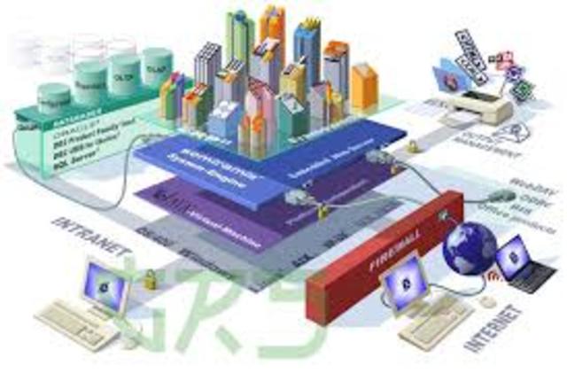Departamento de Programación