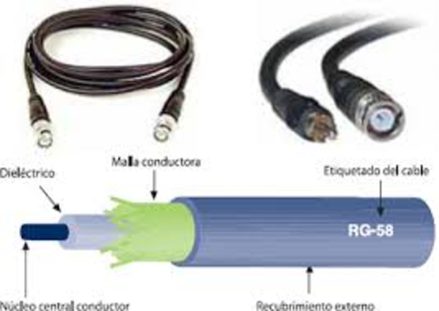 CABLES COAXIALES