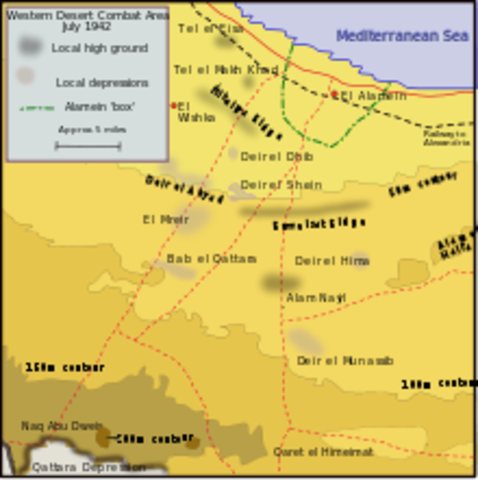 Battle of El Alamein