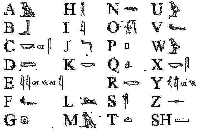 hieroglyphics