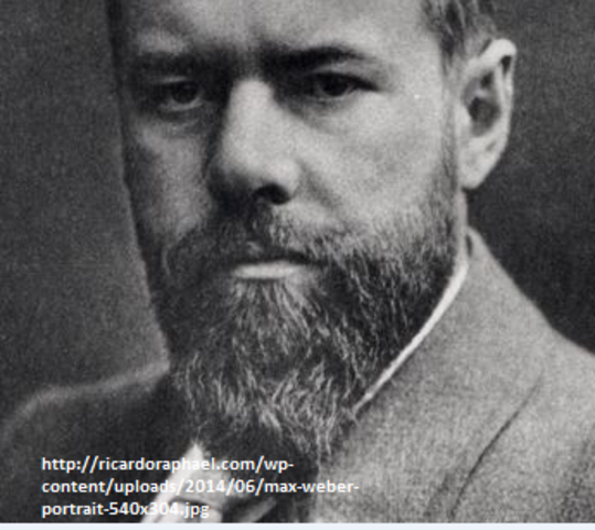 Max Weber 1946 D.C