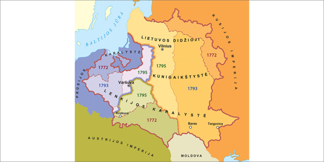 Antrasis Abiejų tautų padalijimas