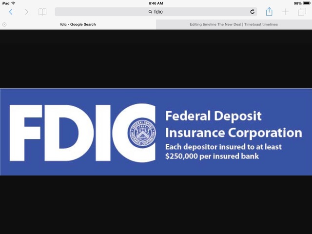 FDIC