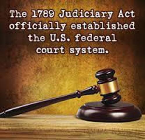 Judiciary Act of 1789
