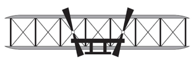 first hypothizizng flier