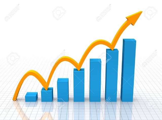 Harris and Lorello Relationship Bolster Stock Prices