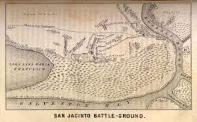 Battle Of San Jacinto
