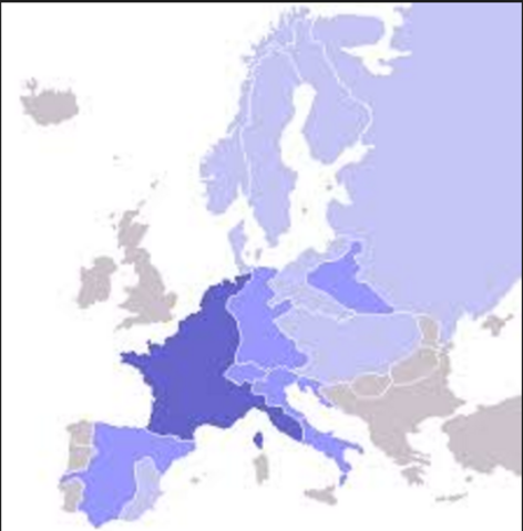 “Continental System”