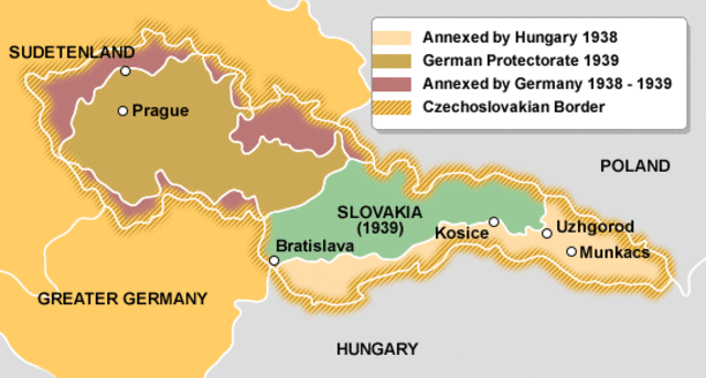Czechoslovakia Occupied