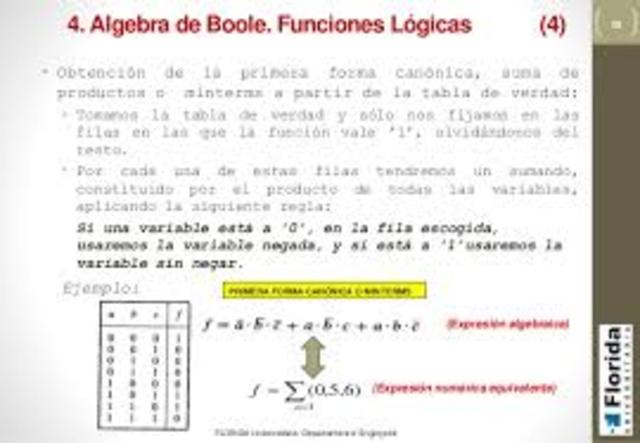 ALGEBRA DE BOOLE