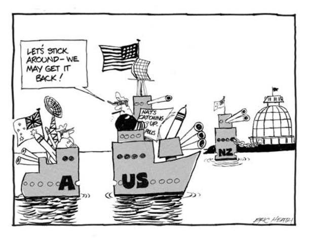 Suspension treaty ANZUS by USA