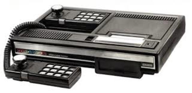 ColecoVision