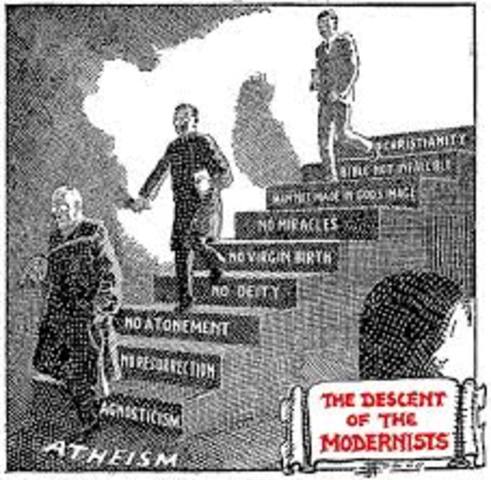 Religious Fundamentalism