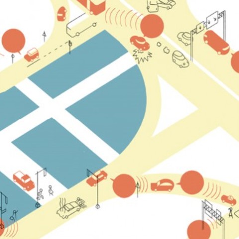 car-to-car communication