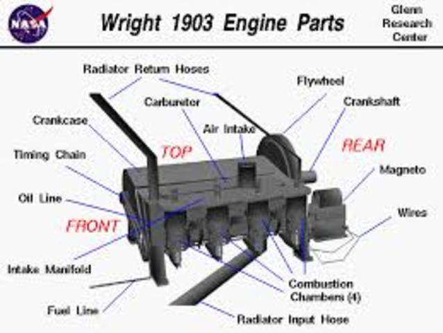 parts on the engine
