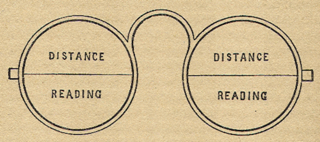 Invention of Bifocals