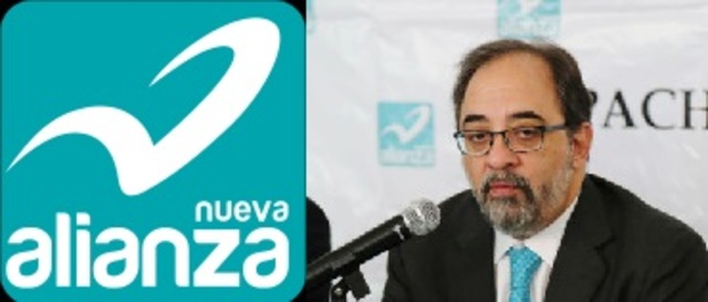 Nueva Alianza