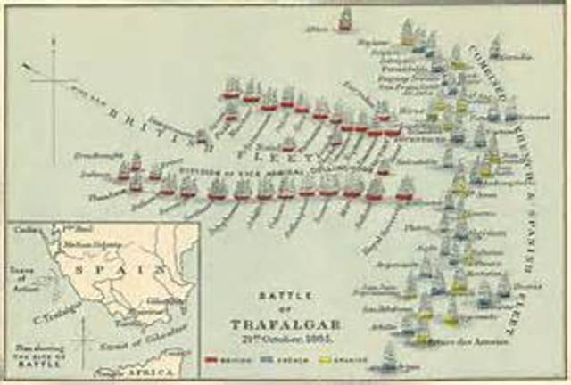 Trafalgar