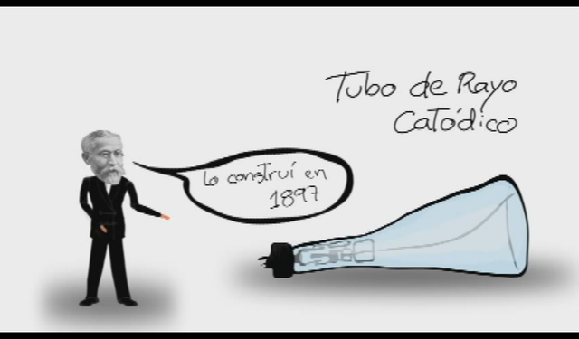 TUBO CATÓDICO