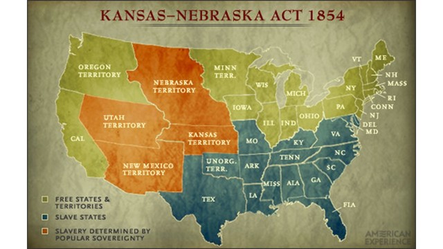 Kansas - Nebraska Act