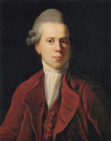 Nikolai Abildgaard