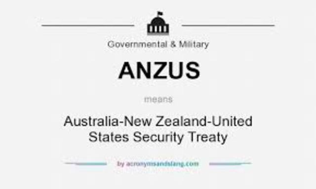 ANZUS security