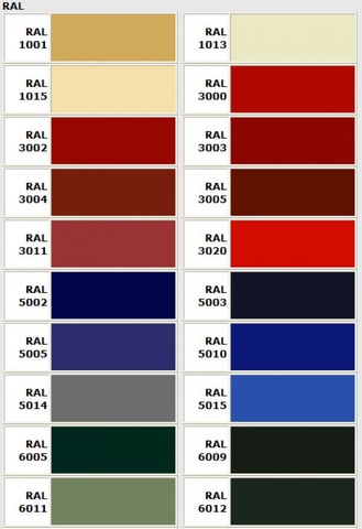 Δέκατο μάθημα